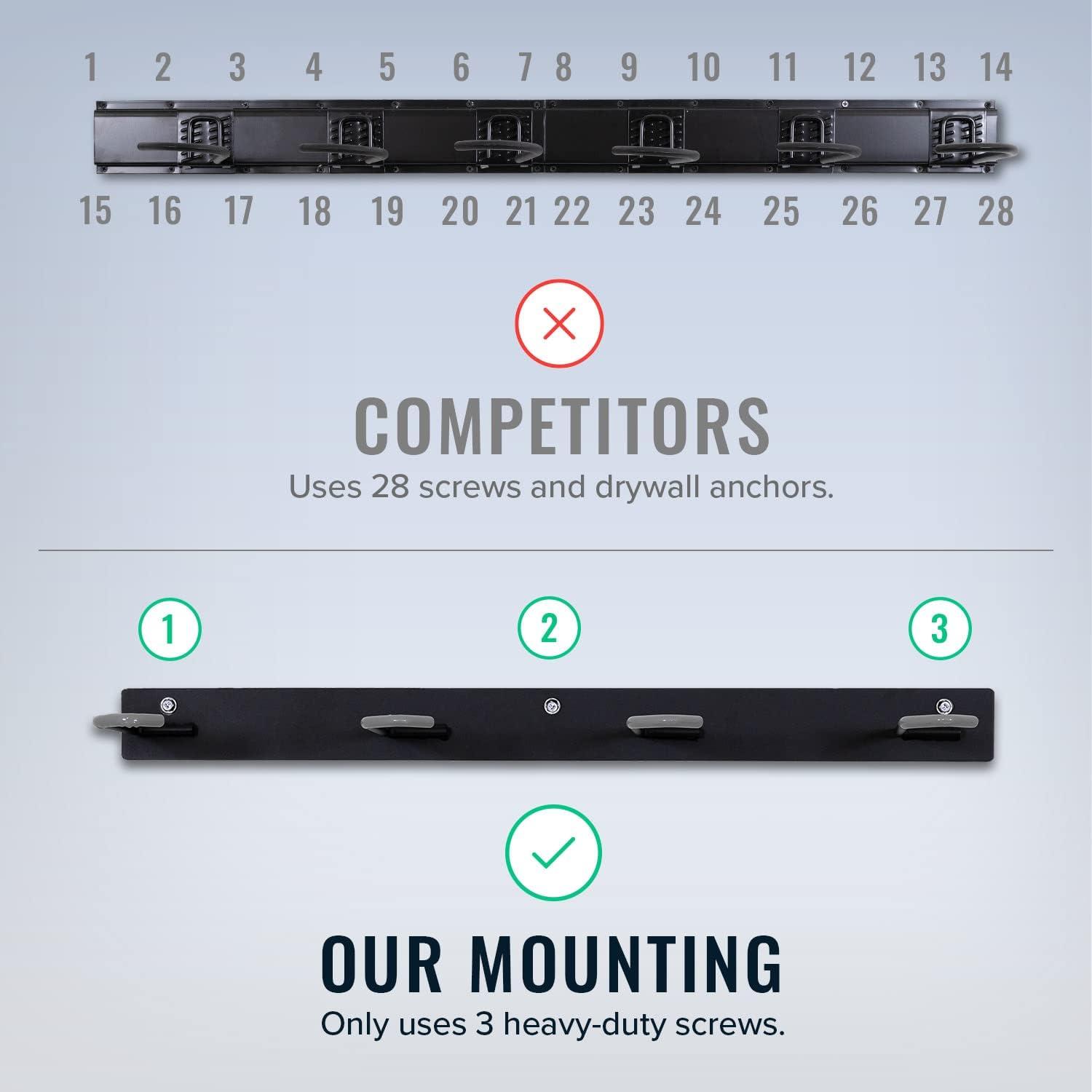 image4 Bike Rack for Garage  Solid Steel Extra Heavy Duty BLAT Bike Rack  Garage Wall Mounted Bicycle StorageXLarge