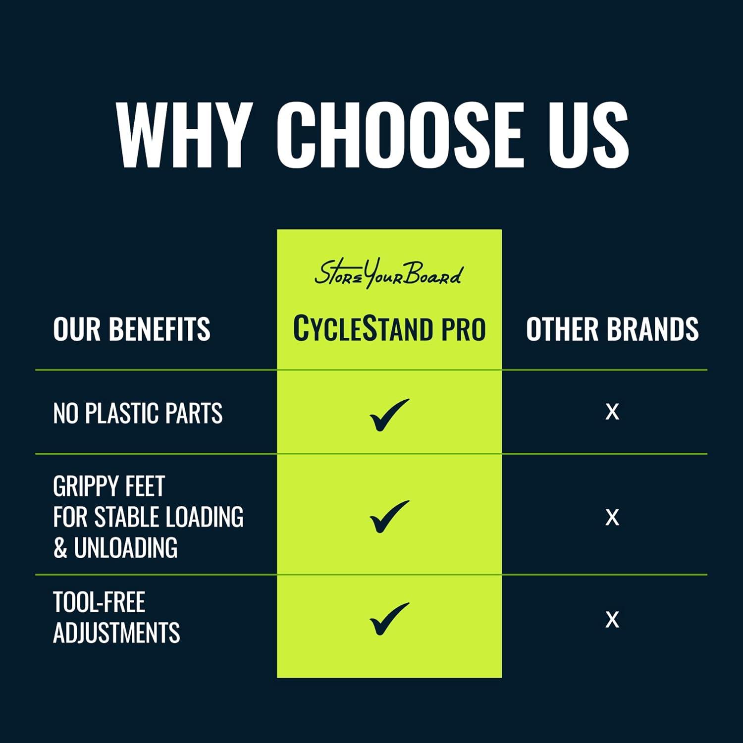 imageCycleStand Pro Vertical Bike Floor Stand Indoor Bicycle Rack for Garage Upright Bike Mount Storage Holds MTB Road and Ebike Stand Bike Parking Rack Fits Tires up to 35