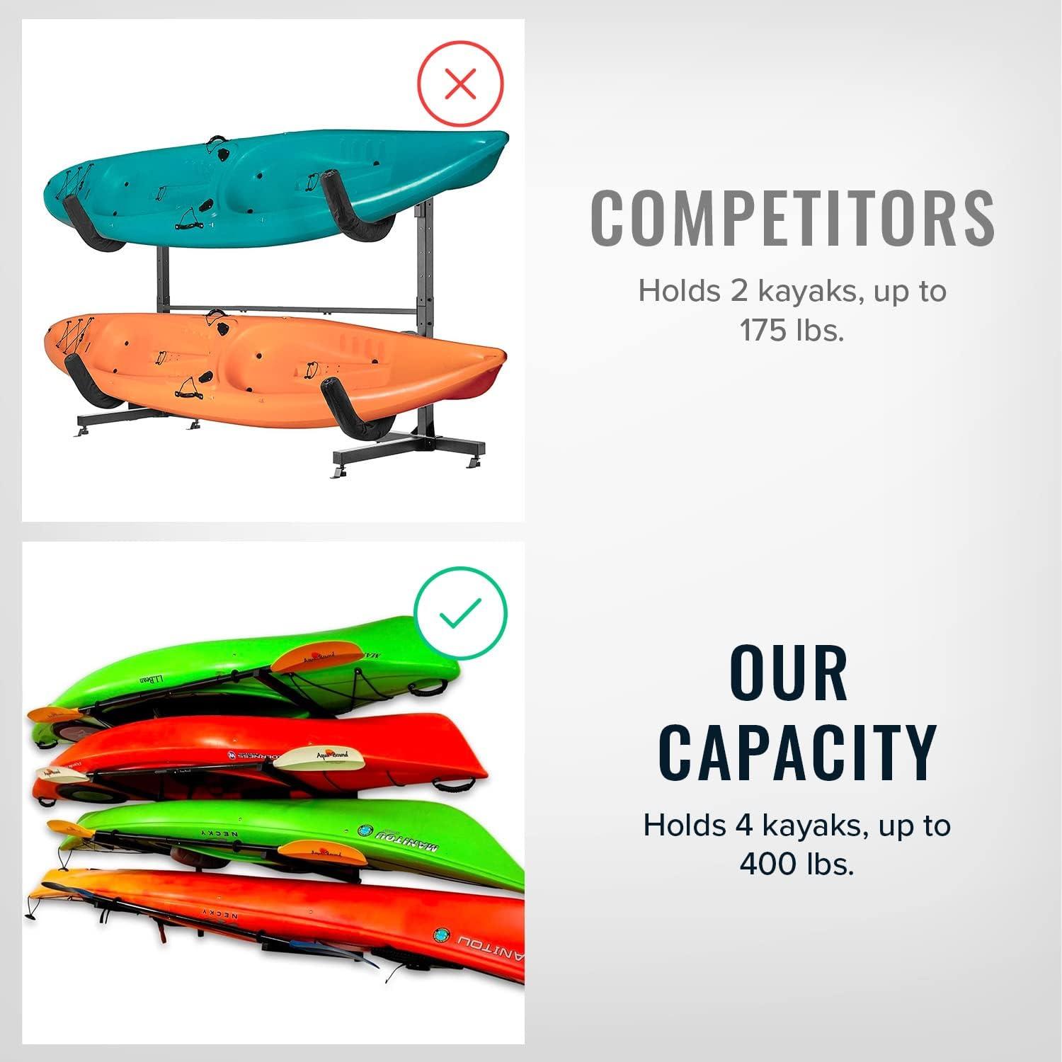 imageStoreYourBoard GKayak Wall Storage Rack  HeavyDuty Outdoor Kayak Rack for 2 Boats Adjustable Wall Mount Hanger Holds 200 lbs Silver 265 L x 4 W x 30 HIndoor  4 Kayaks