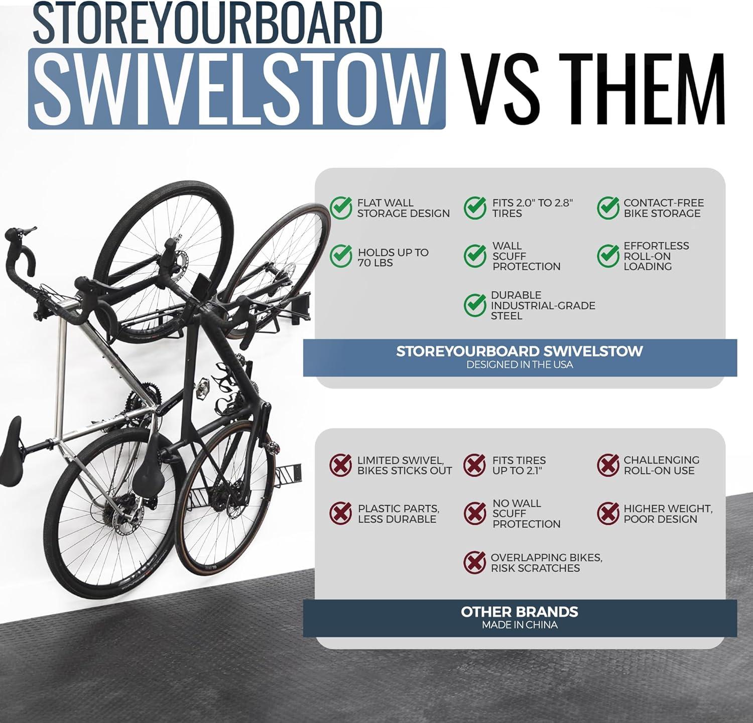 imageStoreYourBoard SwivelStow Road ampamp Gravel Bike Storage 2 Pack  Heavy Duty Bike Hanger NoLift Bike Wall Mount for Garage Bike Storage Holds 70 lbs PatentPending2 Pack