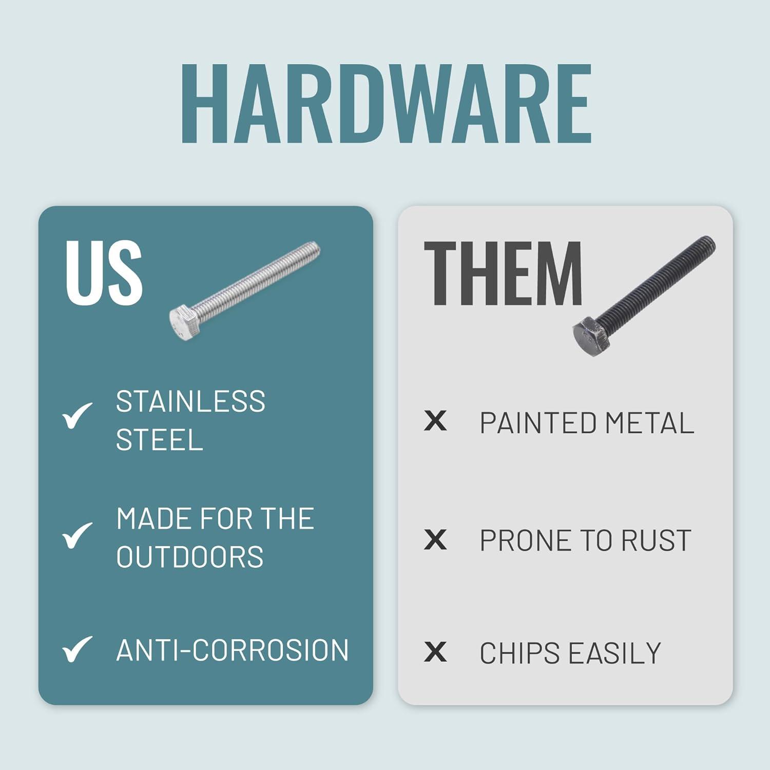 imageTeal Triangle Freestanding Kayak Storage Rack  4 Kayak Storage Rack ampamp Canoe Rack  Kayak Stand for Outdoor and Indoor  Premium Canoe and Kayak Holder  Adjustable Kayak Storage StandMud