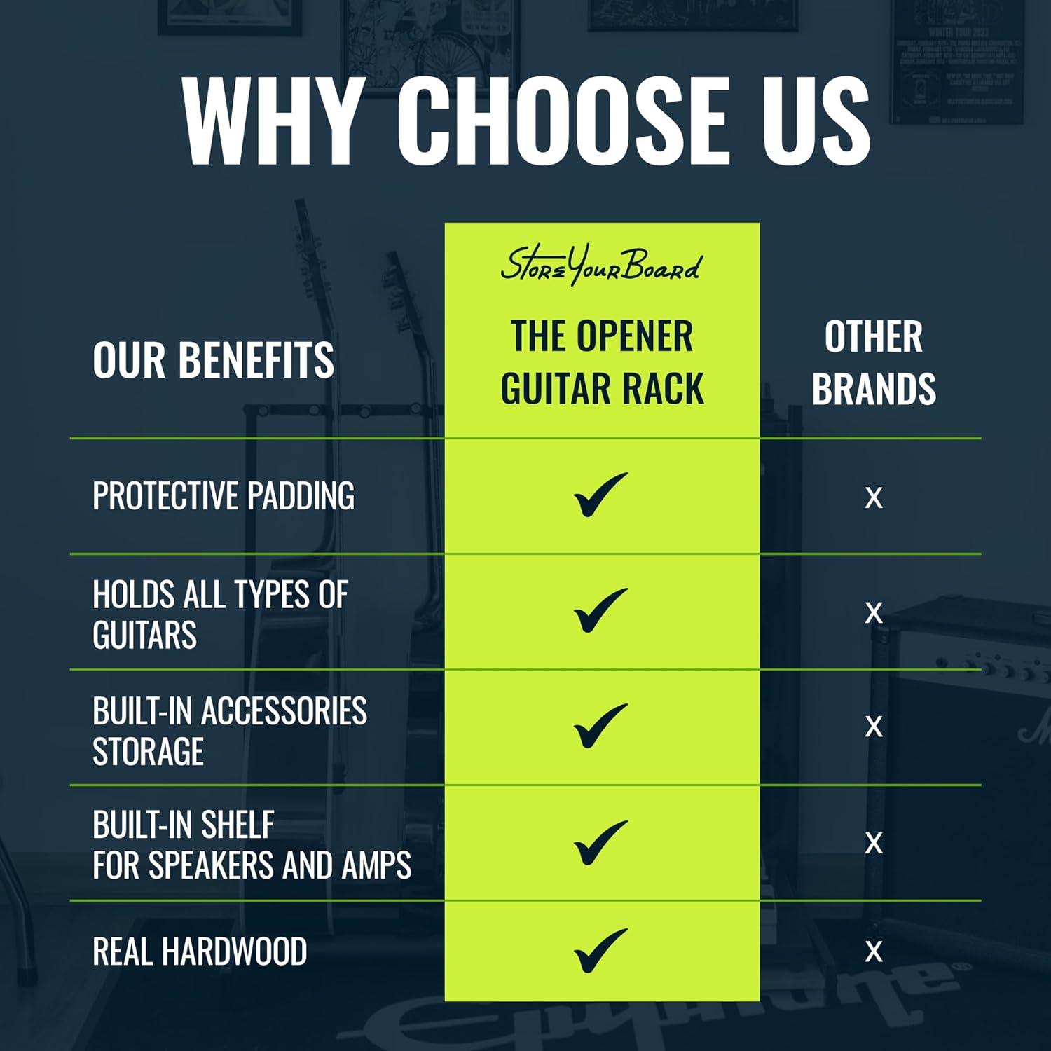 imageThe Headliner Guitar Rack 10 Storage Slots Multiple Guitar Floor Stand for Acoustic and Electric Gray Canvas Storage Pockets Hardwood ShelfGray