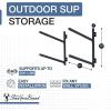 imageStoreYourBoard GSUP Wall Mounted Standup Paddleboard Storage Rack Adjustable Levels Standup Paddle Board HolderOutdoor  2 Levels