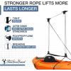 imageStoreYourBoard Kayak and Canoe Ceiling Hoist  Overhead Garage Storage Rack for Kayaks Canoes and Paddle Gear  Heavy Duty Pulley System Indoor Ceiling Mount8 Ft  10 Ft Ceiling
